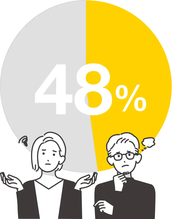 仕事時間の半分が探すことに悩む建築家のイラスト